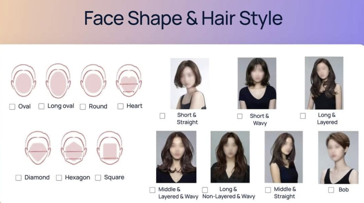 Korean Custom Perm